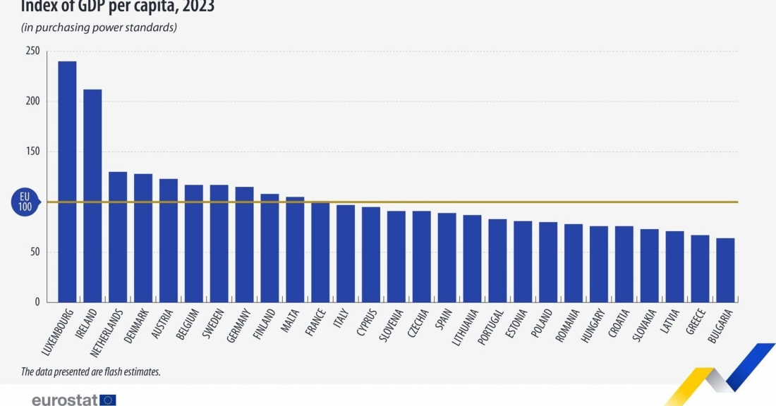 Είναι η οικονομία το ατού ή το βαρίδιο της κυβέρνησης;